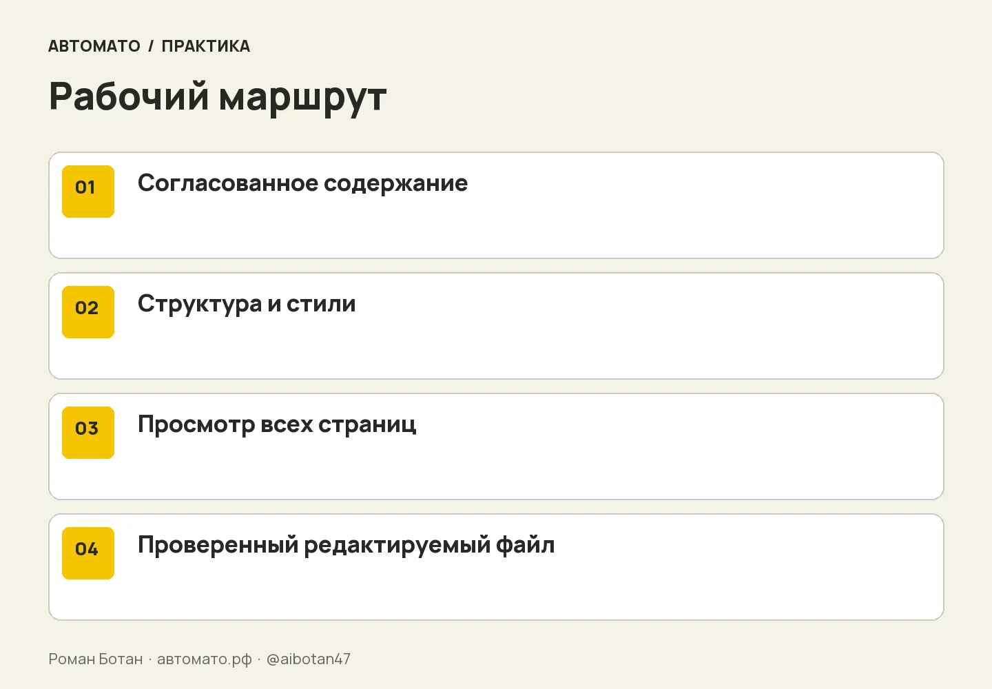 Рабочая схема: Согласованное содержание → Структура и стили → Просмотр всех страниц → Проверенный редактируемый файл