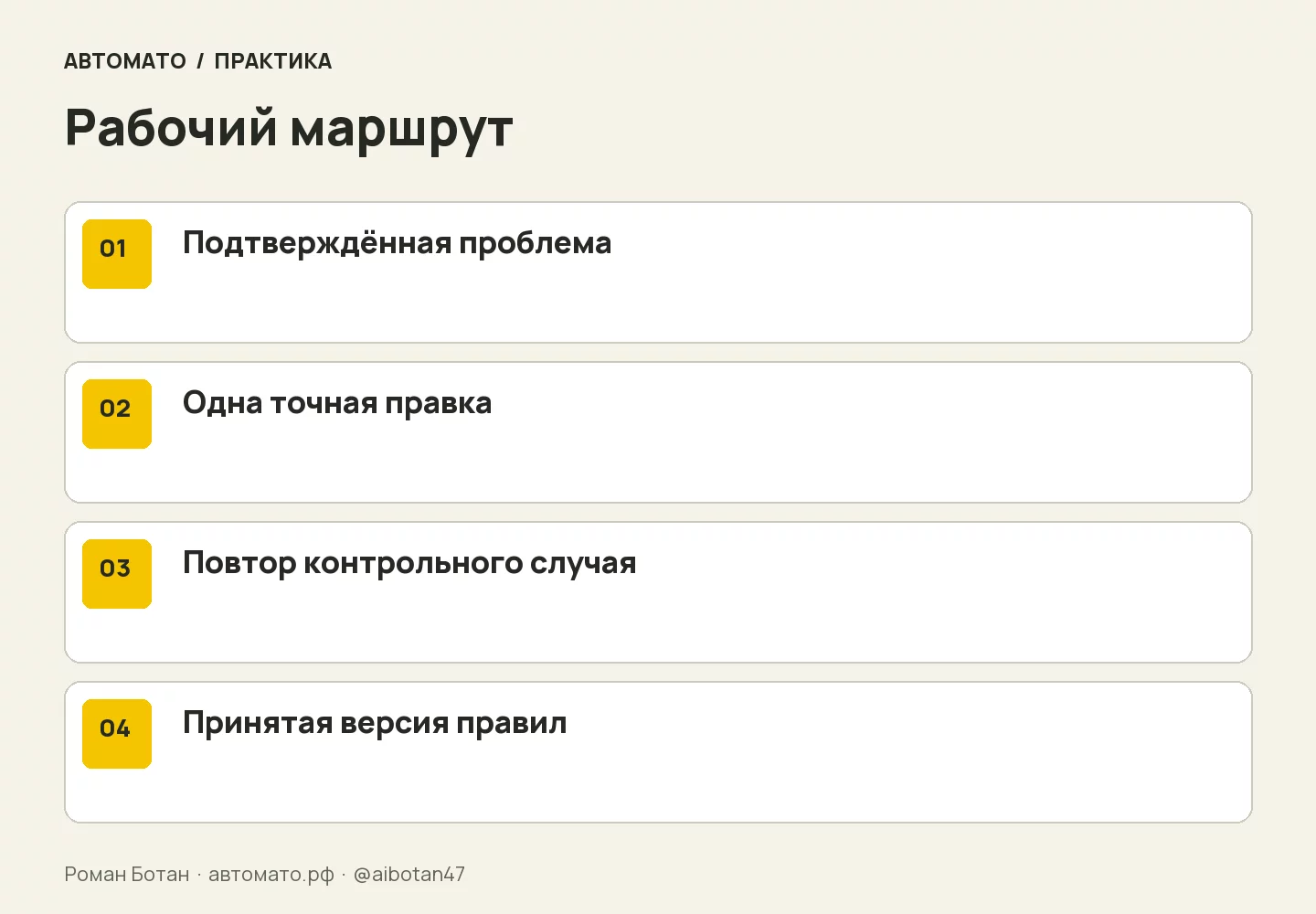 Рабочая схема: Подтверждённая проблема → Одна точная правка → Повтор контрольного случая → Принятая версия правил