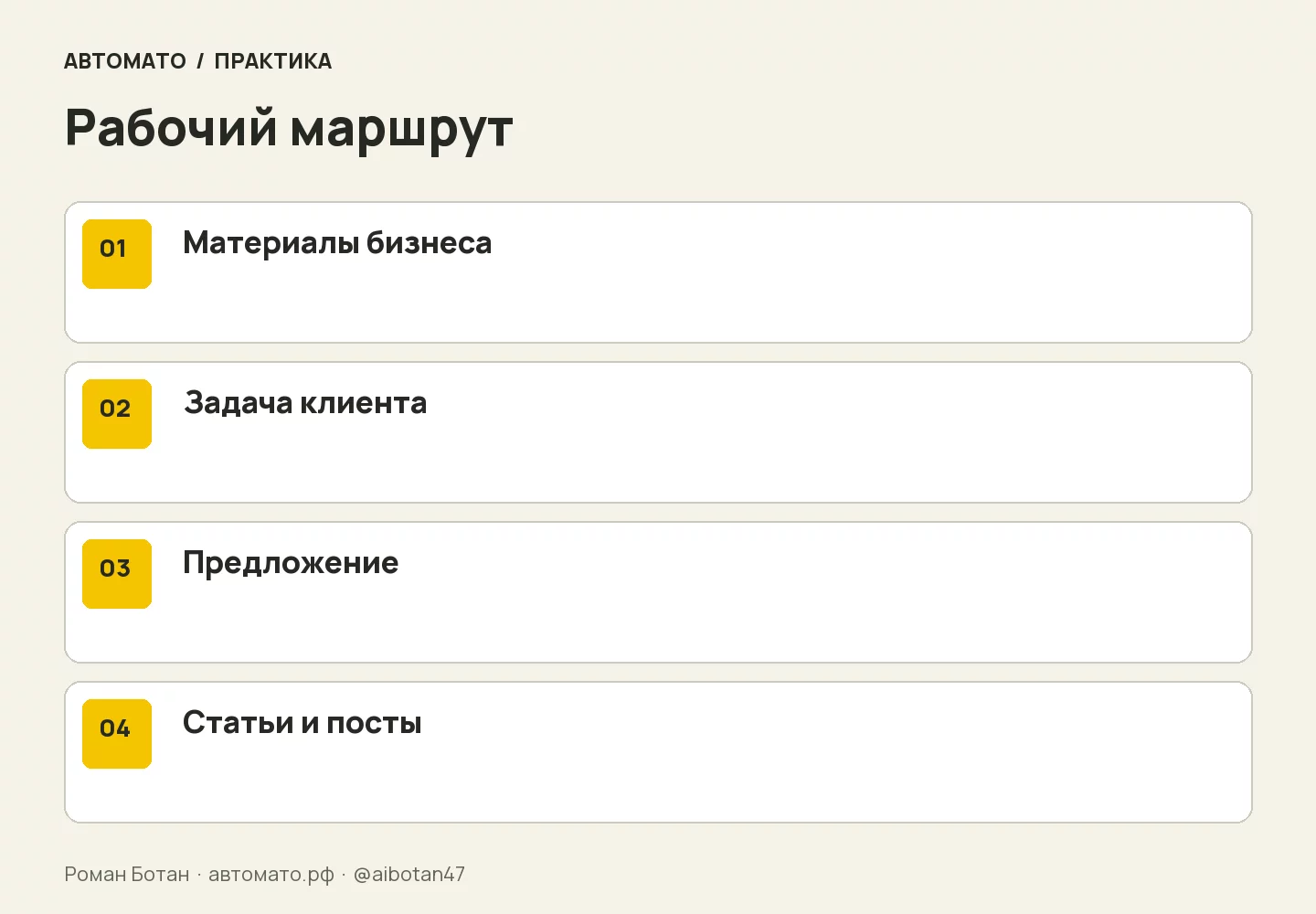 Рабочая схема: Материалы бизнеса → Задача клиента → Предложение → Статьи и посты