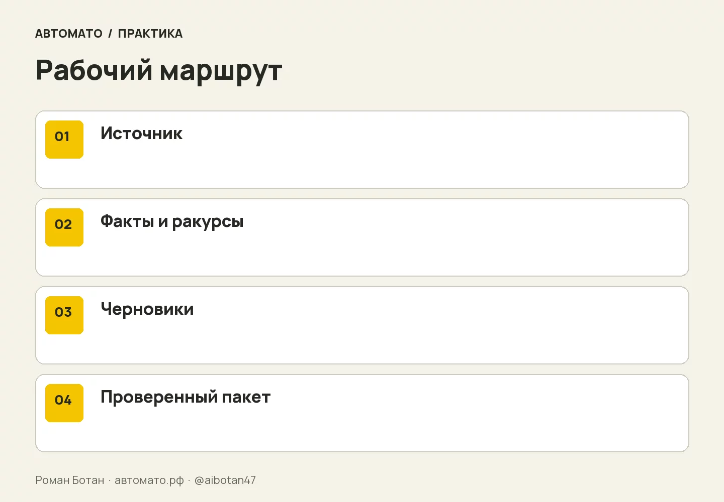 Рабочая схема: Источник → Факты и ракурсы → Черновики → Проверенный пакет