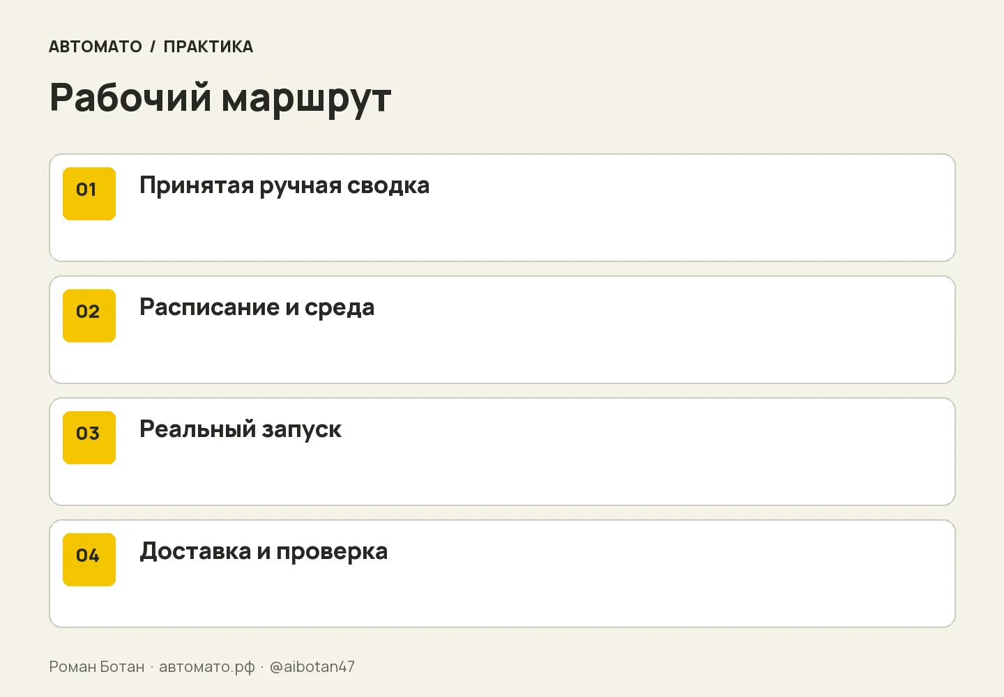 Рабочая схема: Принятая ручная сводка → Расписание и среда → Реальный запуск → Доставка и проверка