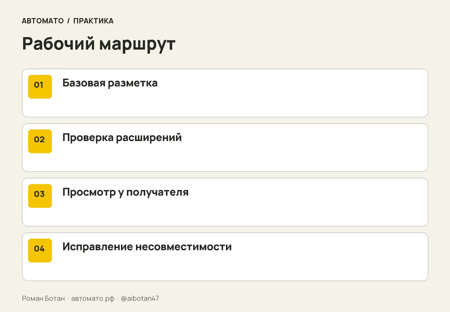 Рабочая схема: Базовая разметка → Проверка расширений → Просмотр у получателя → Исправление несовместимости