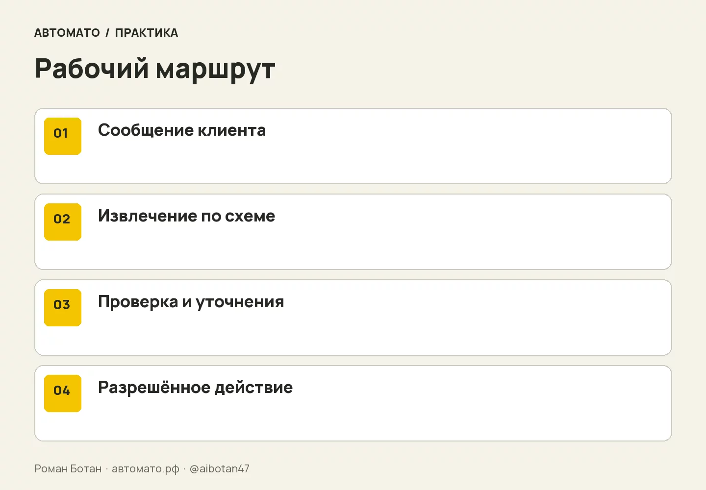 Рабочая схема: Сообщение клиента → Извлечение по схеме → Проверка и уточнения → Разрешённое действие