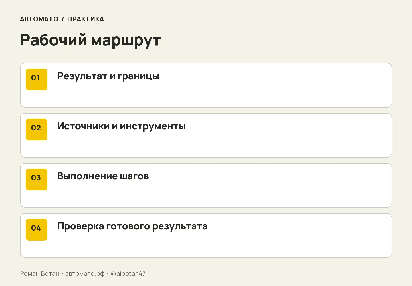Рабочая схема: Результат и границы → Источники и инструменты → Выполнение шагов → Проверка готового результата