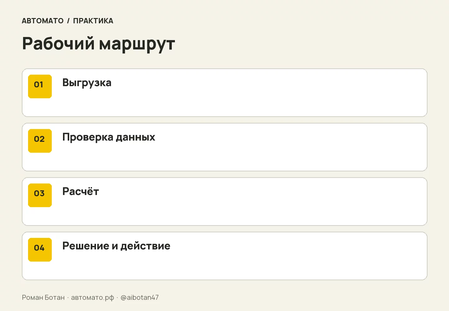 Рабочая схема: Выгрузка → Проверка данных → Расчёт → Решение и действие