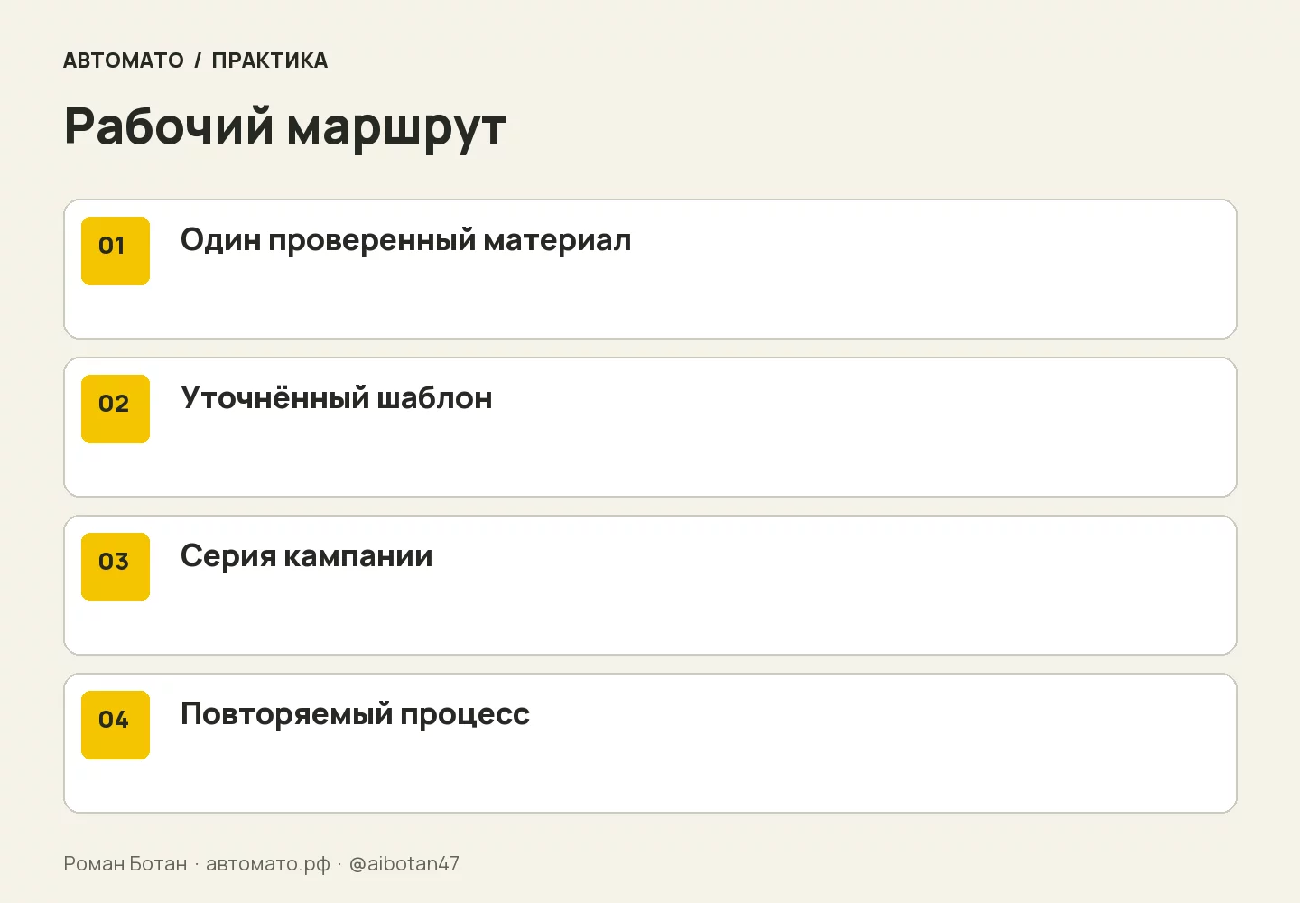 Рабочая схема: Один проверенный материал → Уточнённый шаблон → Серия кампании → Повторяемый процесс