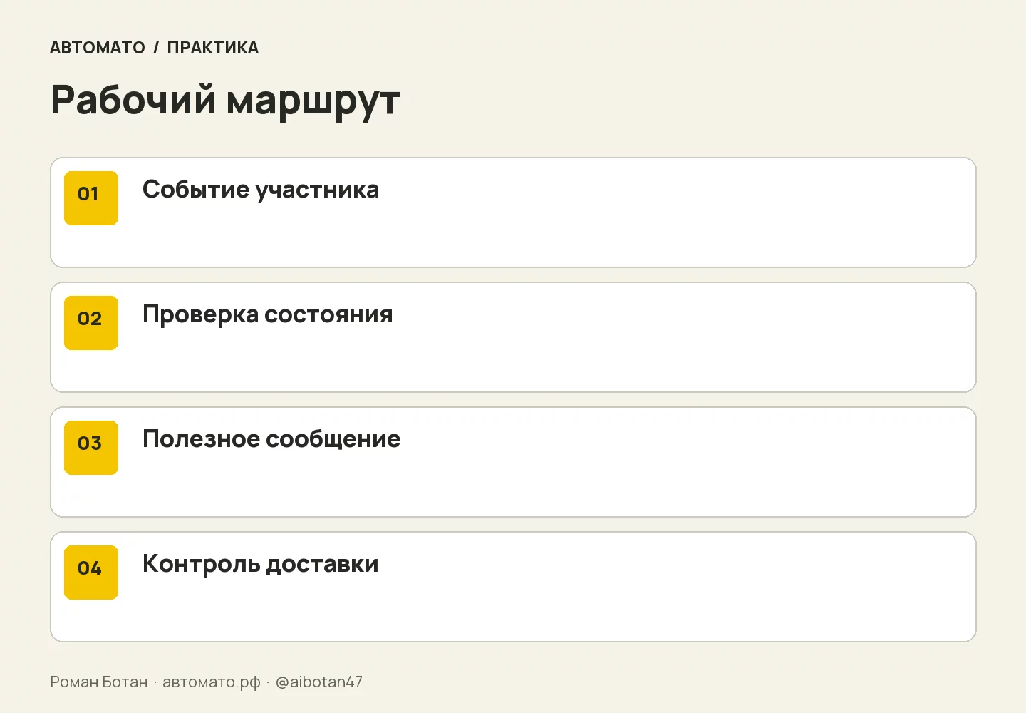 Рабочая схема: Событие участника → Проверка состояния → Полезное сообщение → Контроль доставки