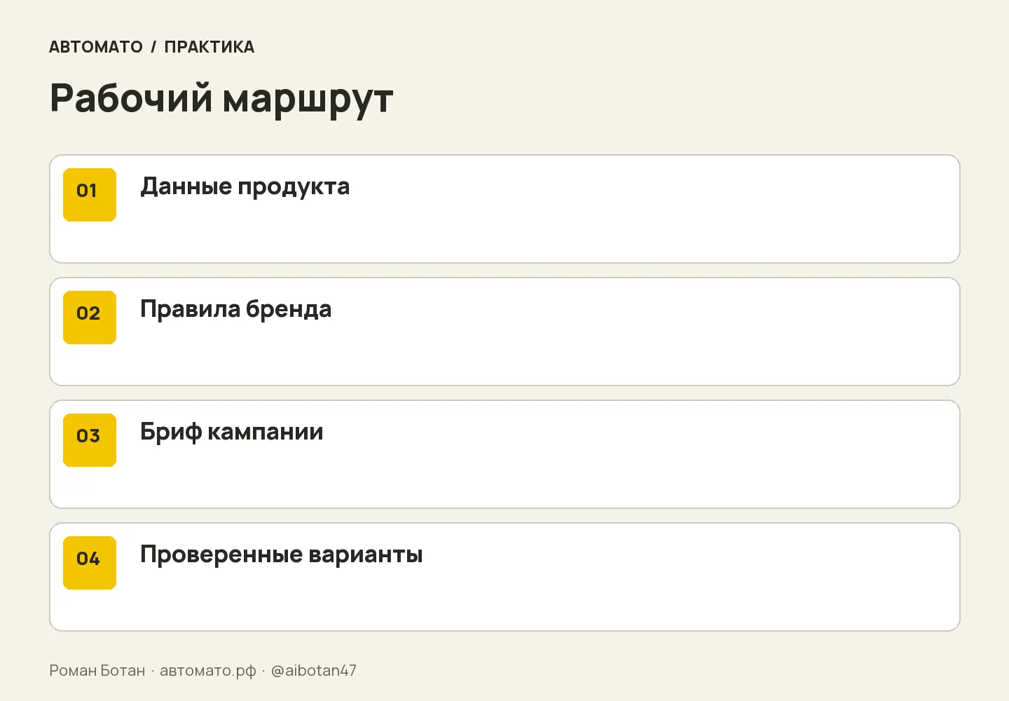 Рабочая схема: Данные продукта → Правила бренда → Бриф кампании → Проверенные варианты