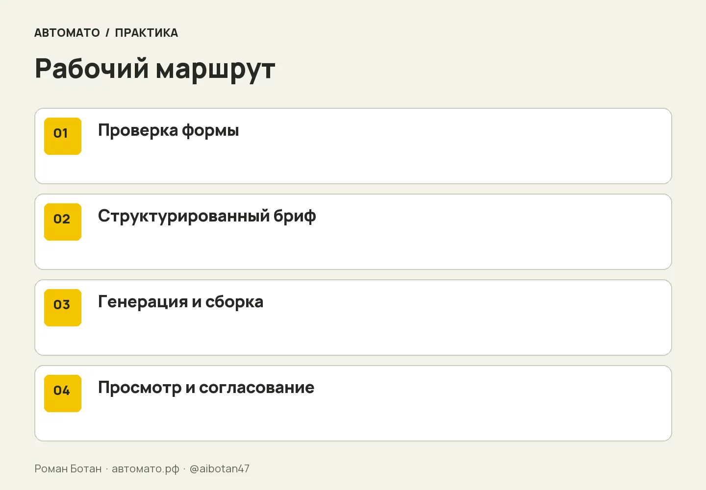 Рабочая схема: Проверка формы → Структурированный бриф → Генерация и сборка → Просмотр и согласование