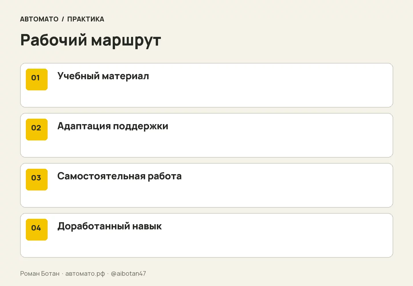 Рабочая схема: Учебный материал → Адаптация поддержки → Самостоятельная работа → Доработанный навык