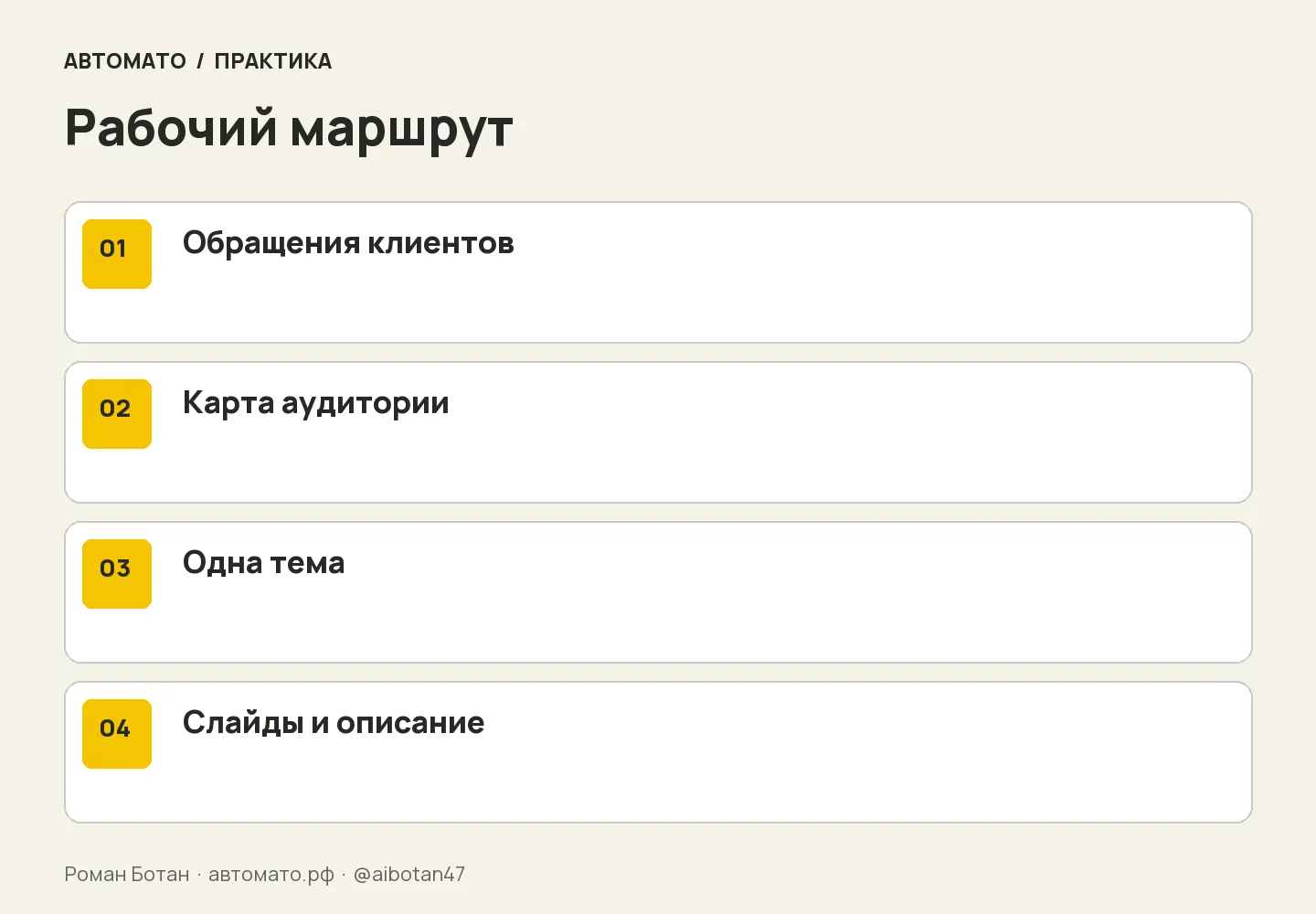 Рабочая схема: Обращения клиентов → Карта аудитории → Одна тема → Слайды и описание