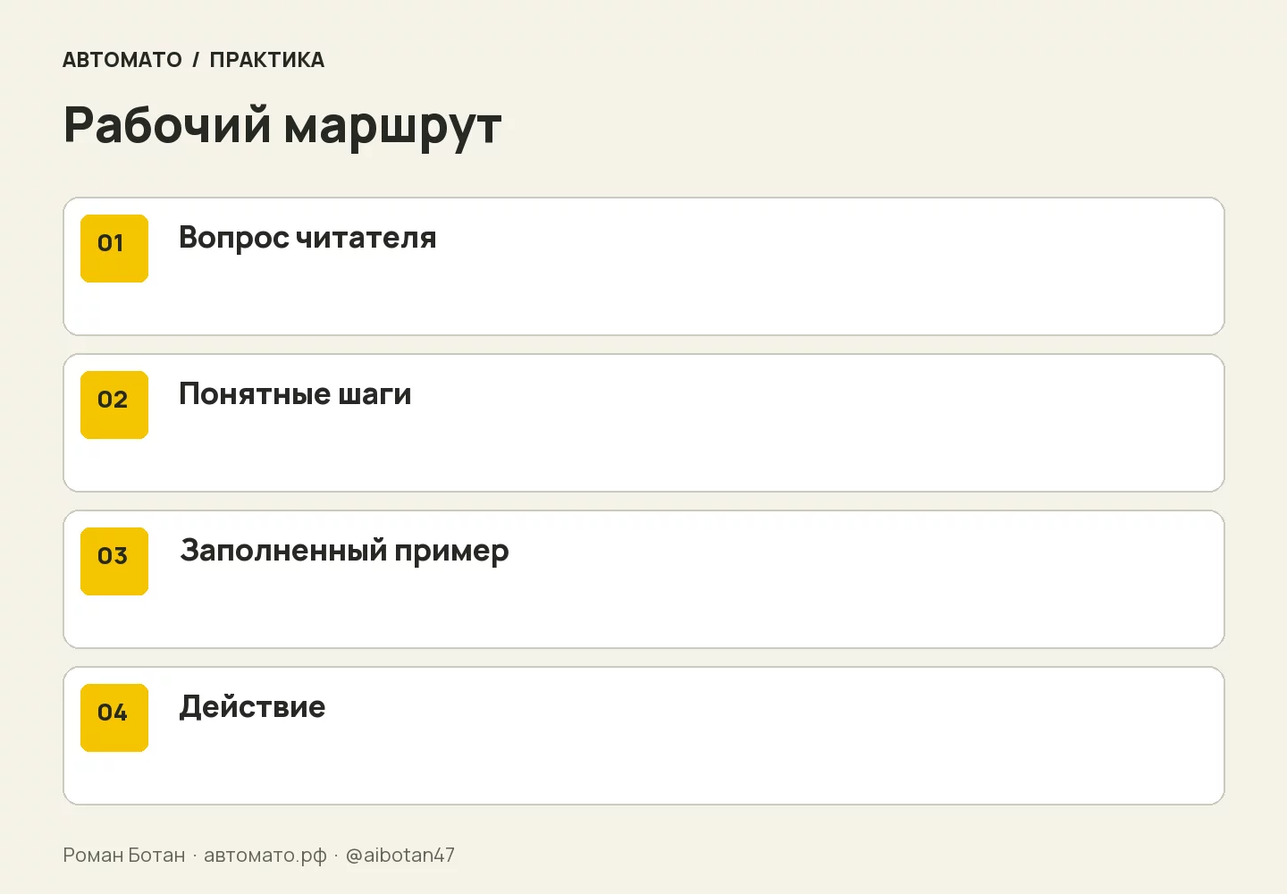Рабочая схема: Вопрос читателя → Понятные шаги → Заполненный пример → Действие
