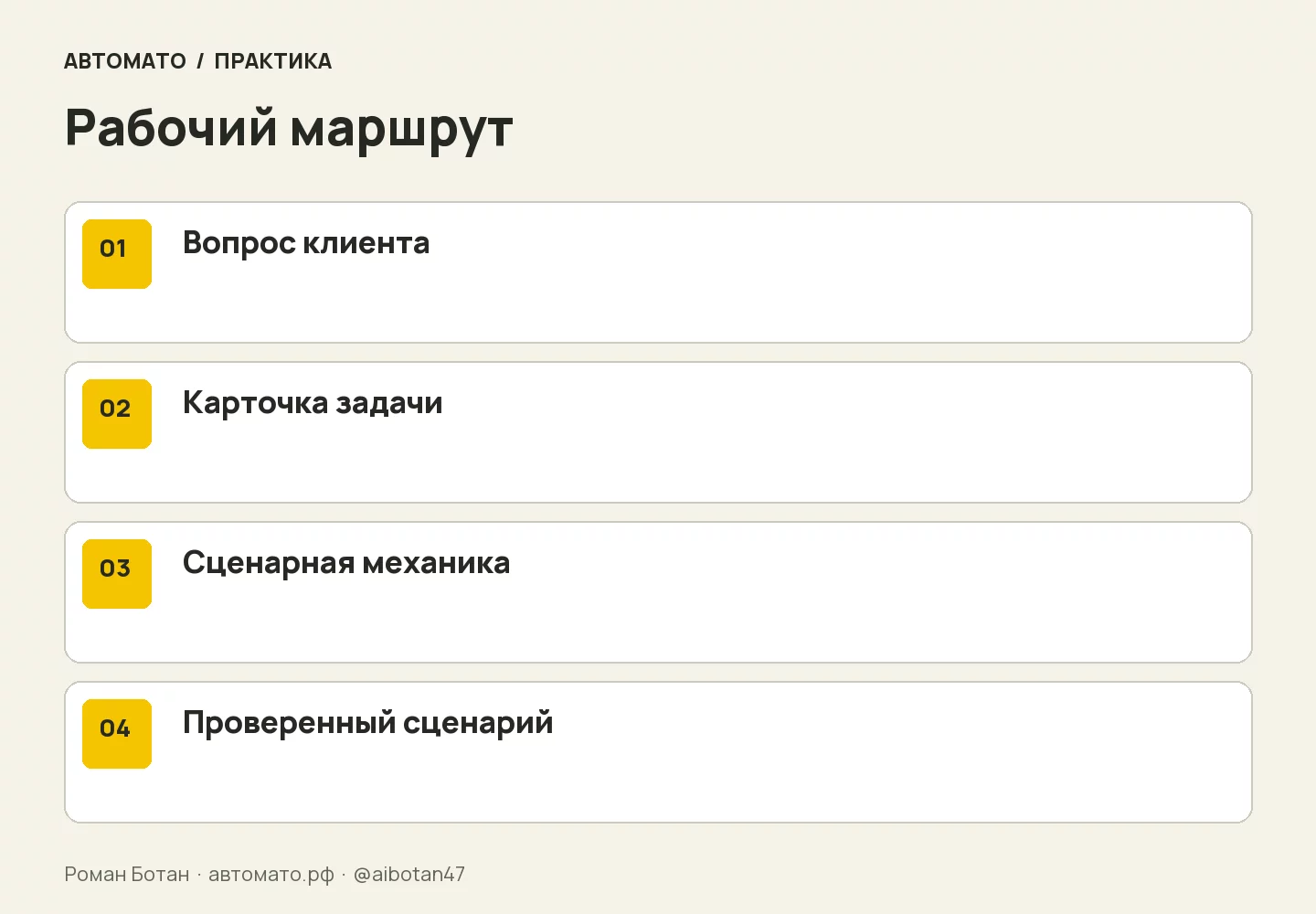 Рабочая схема: Вопрос клиента → Карточка задачи → Сценарная механика → Проверенный сценарий