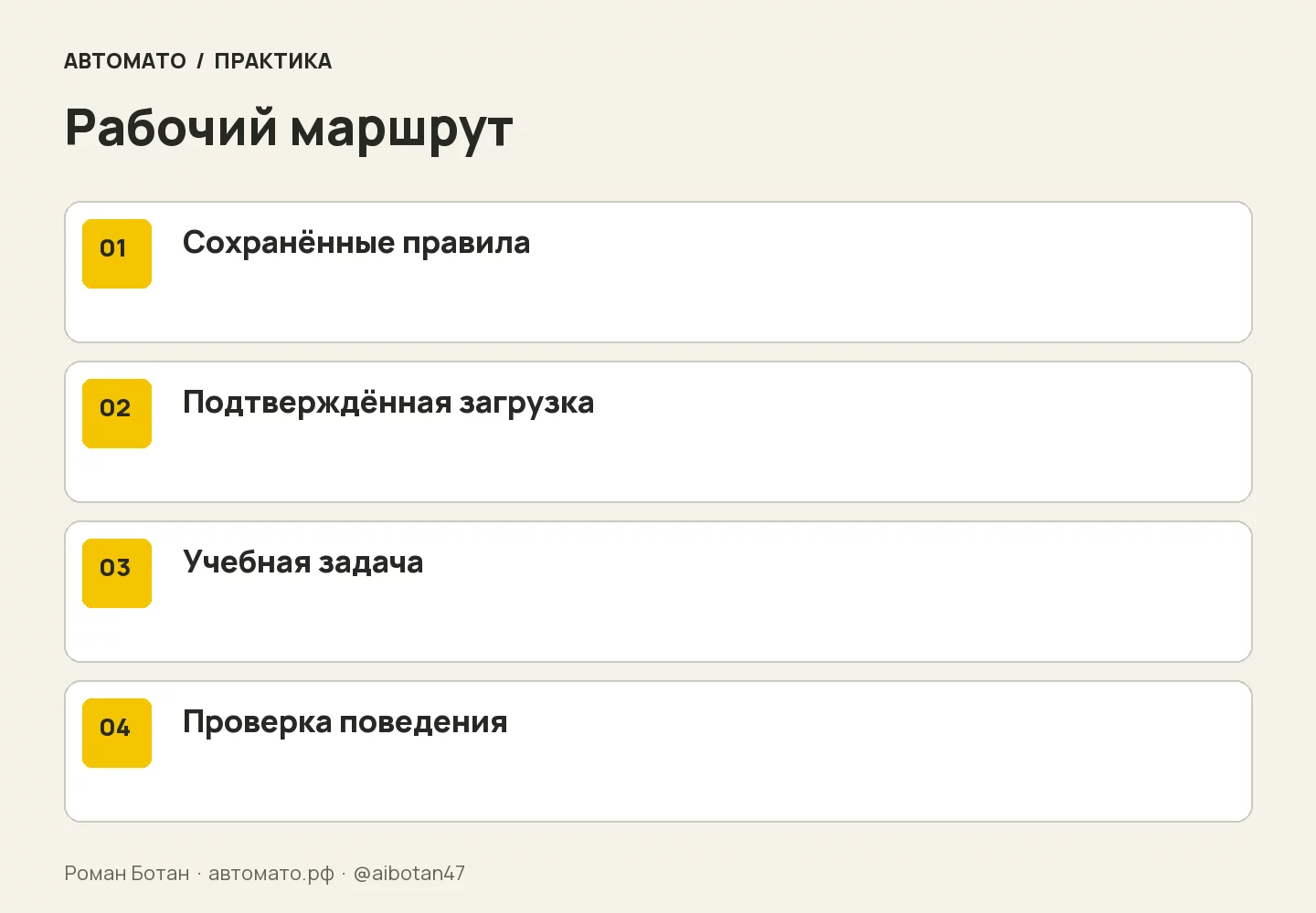 Рабочая схема: Сохранённые правила → Подтверждённая загрузка → Учебная задача → Проверка поведения