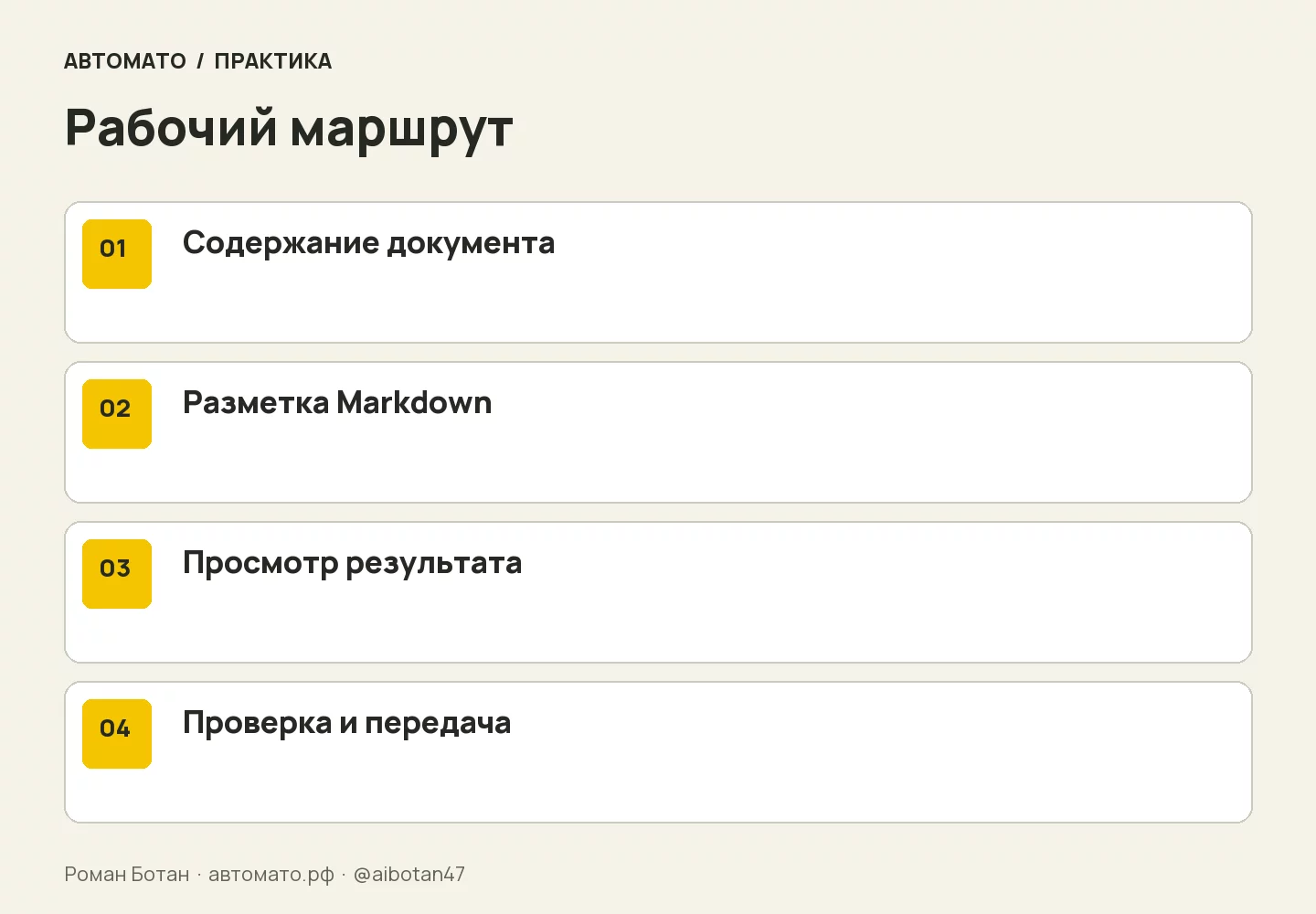 Рабочая схема: Содержание документа → Разметка Markdown → Просмотр результата → Проверка и передача