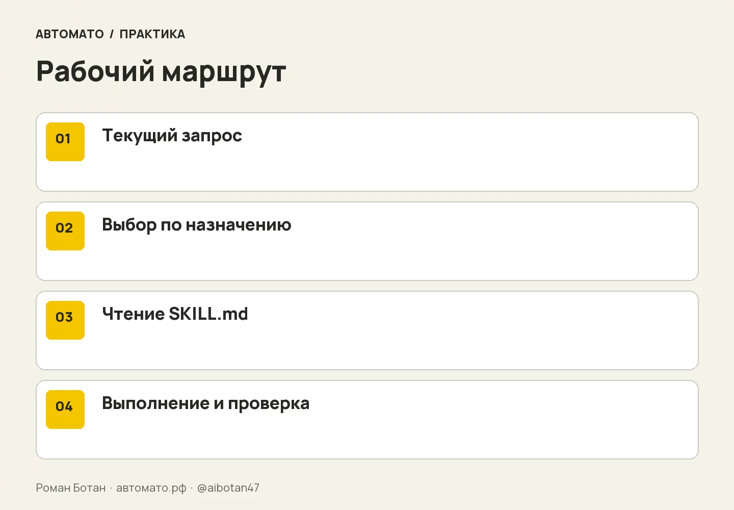 Рабочая схема: Текущий запрос → Выбор по назначению → Чтение SKILL.md → Выполнение и проверка