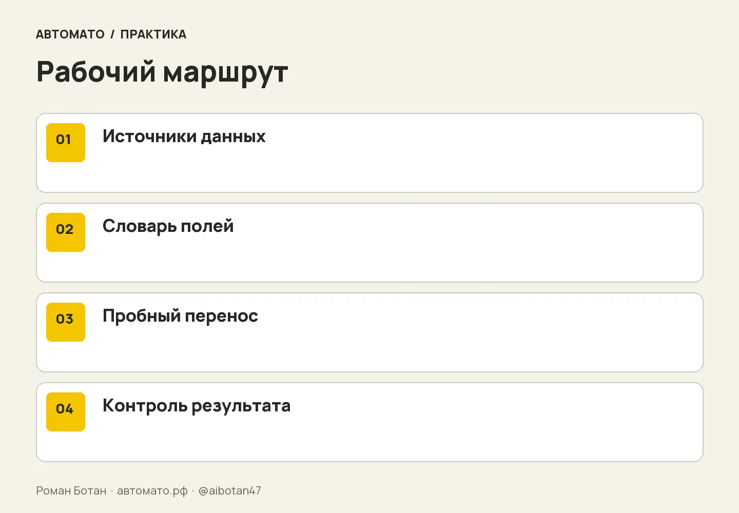 Рабочая схема: Источники данных → Словарь полей → Пробный перенос → Контроль результата